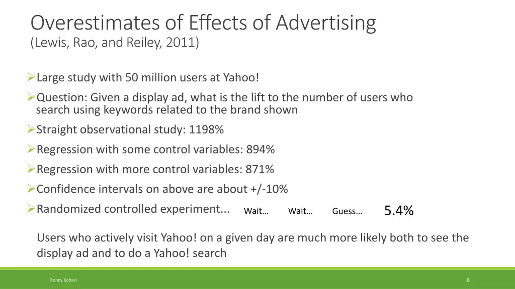 overestimates of effects of advertising lewis