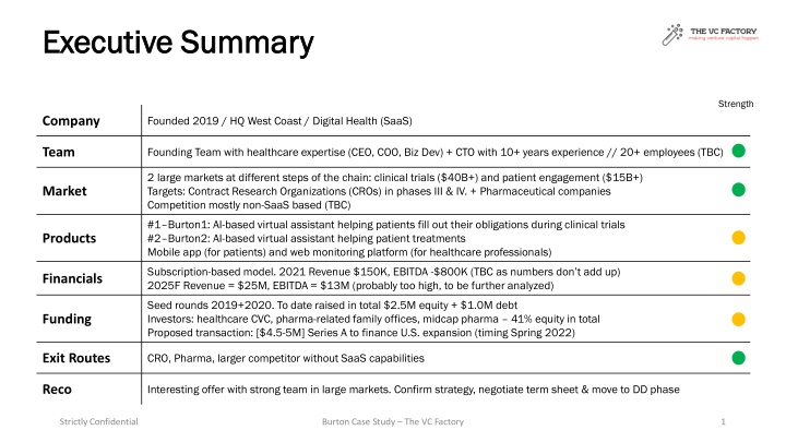 executive summary executive summary
