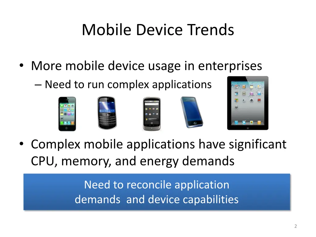 mobile device trends