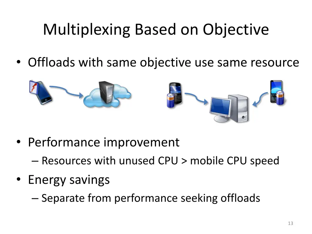 multiplexing based on objective
