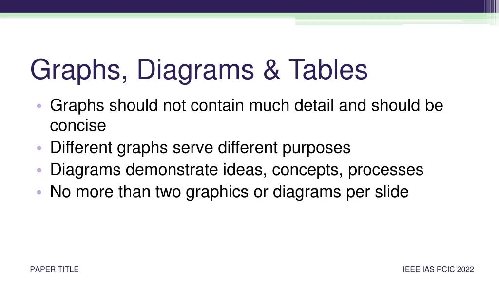 graphs diagrams tables