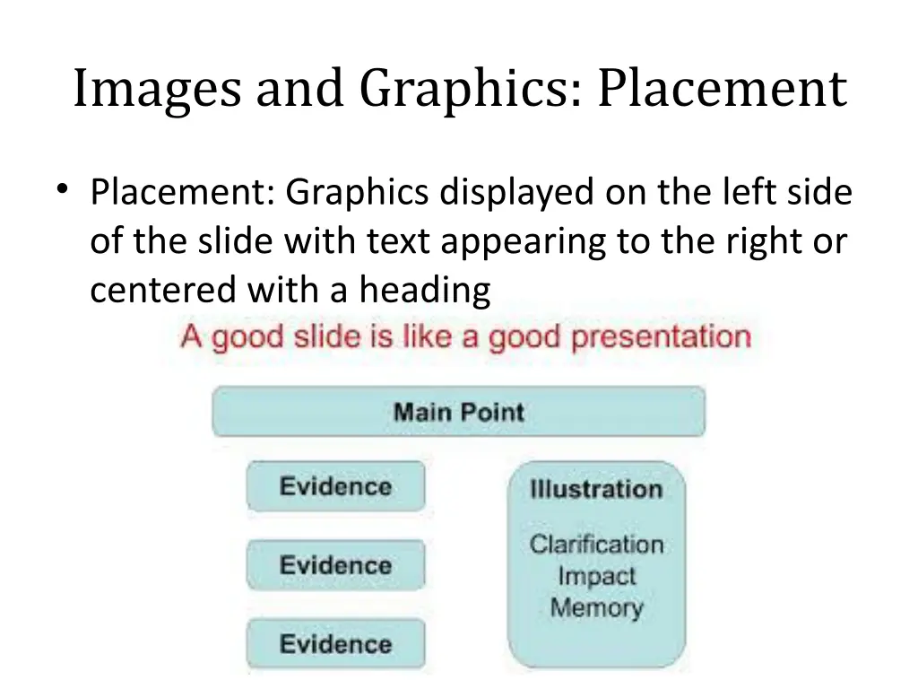 images and graphics placement