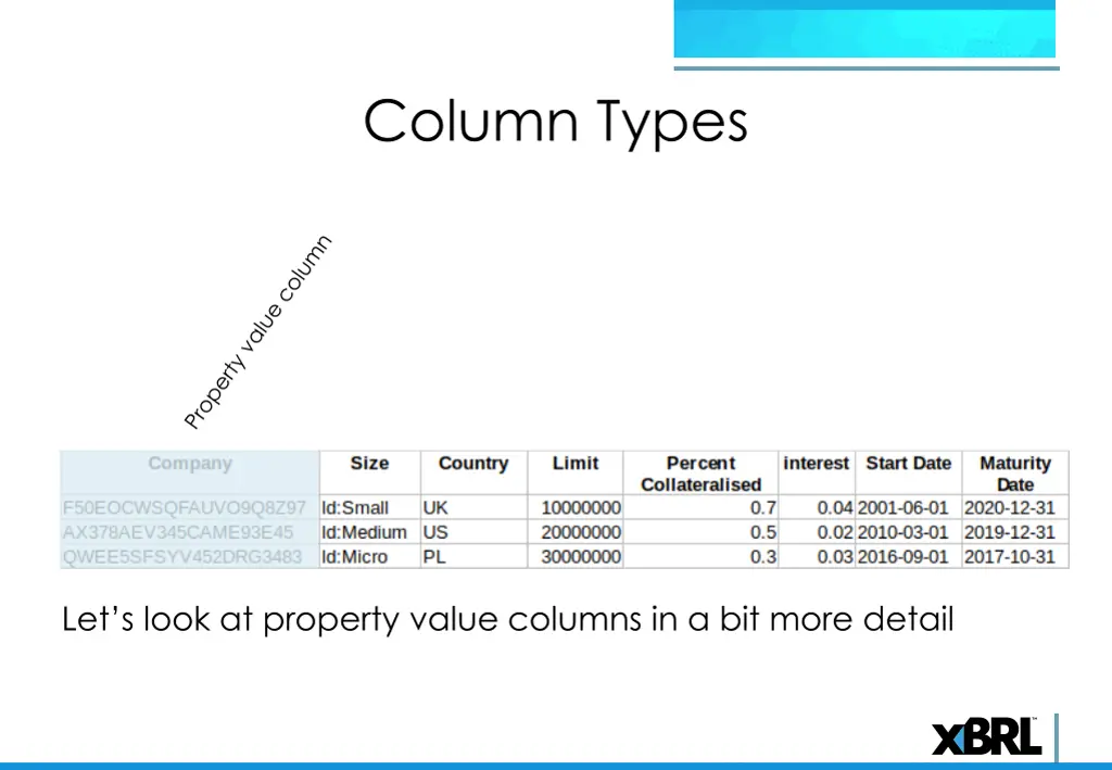column types 5