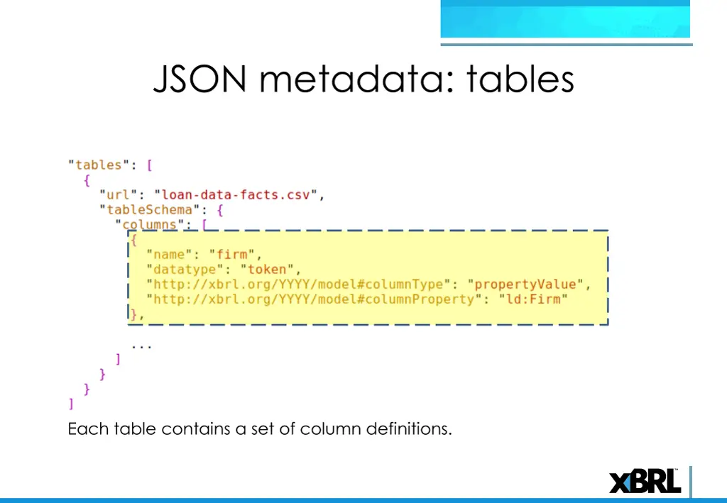 json metadata tables 1