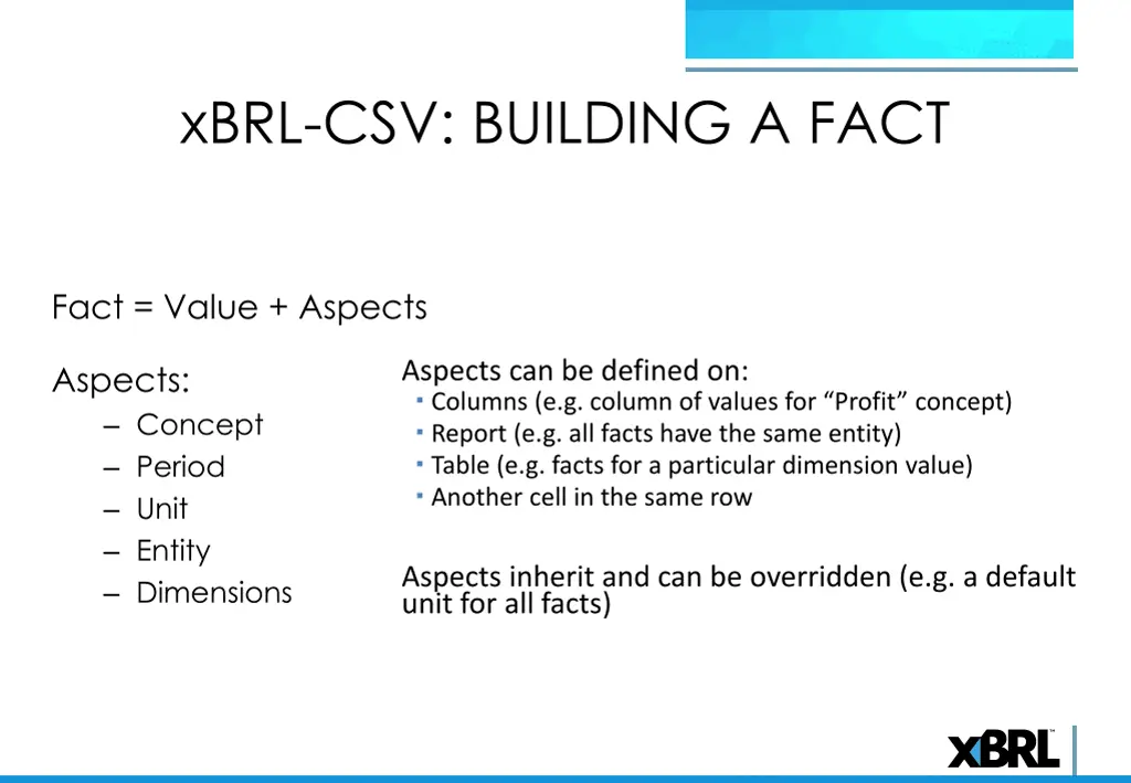 xbrl csv building a fact