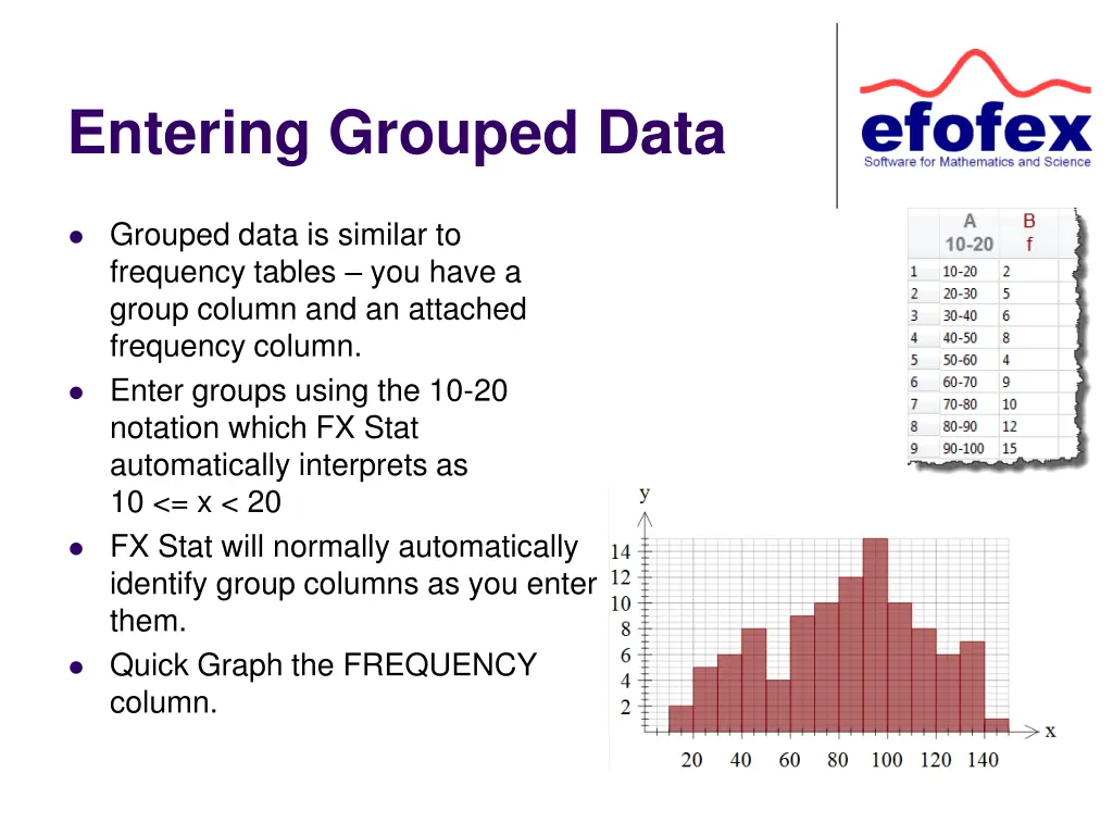 entering grouped data