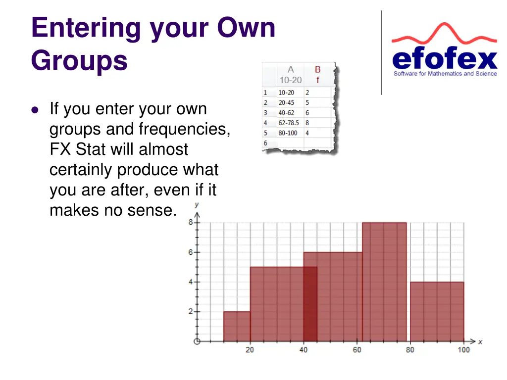 entering your own groups