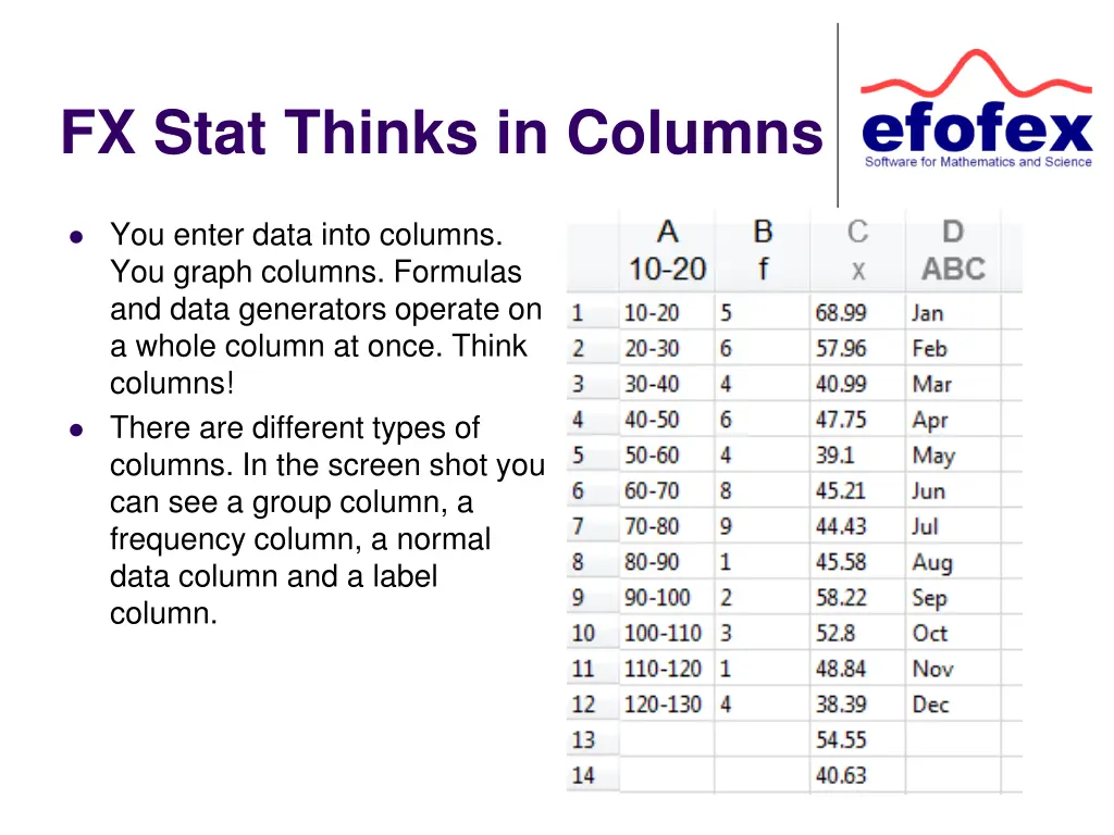 fx stat thinks in columns
