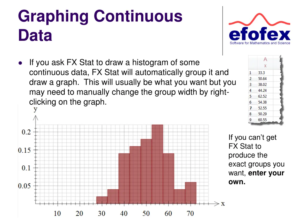 graphing continuous data