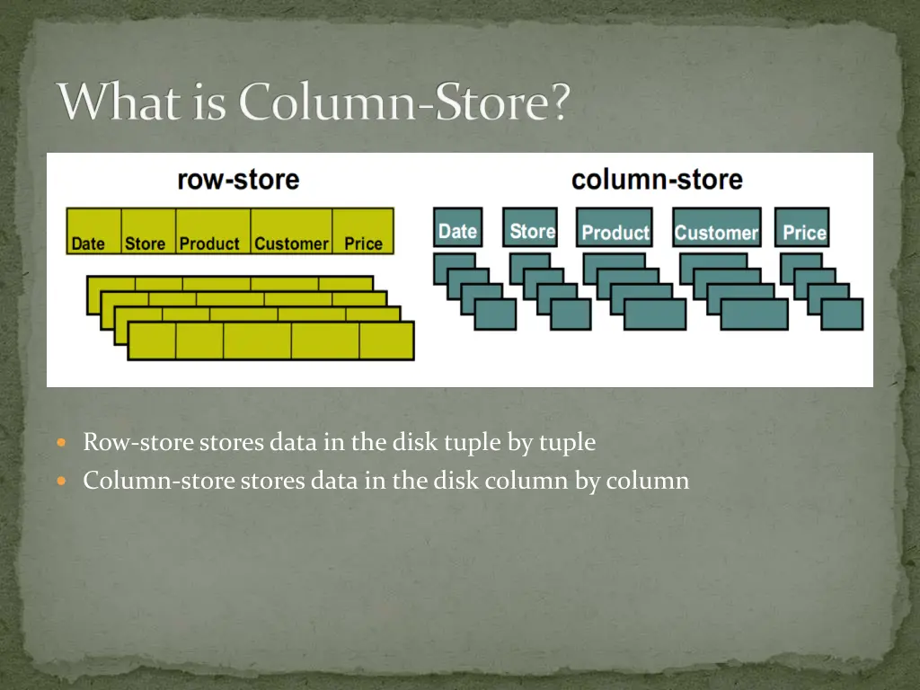 what is column store