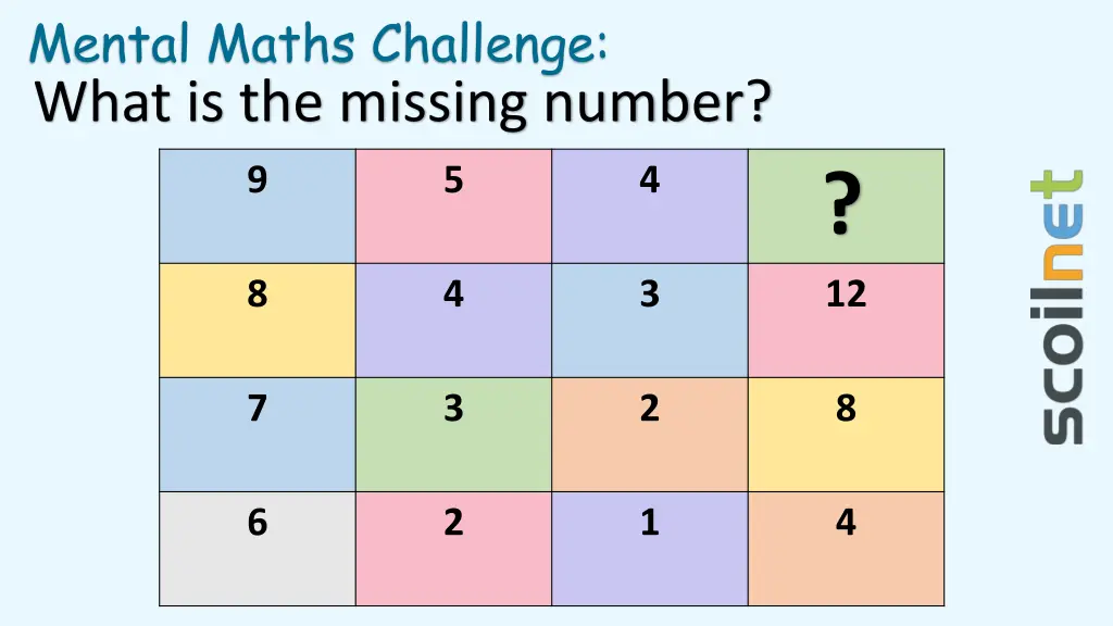 mental maths challenge what is the missing number 2