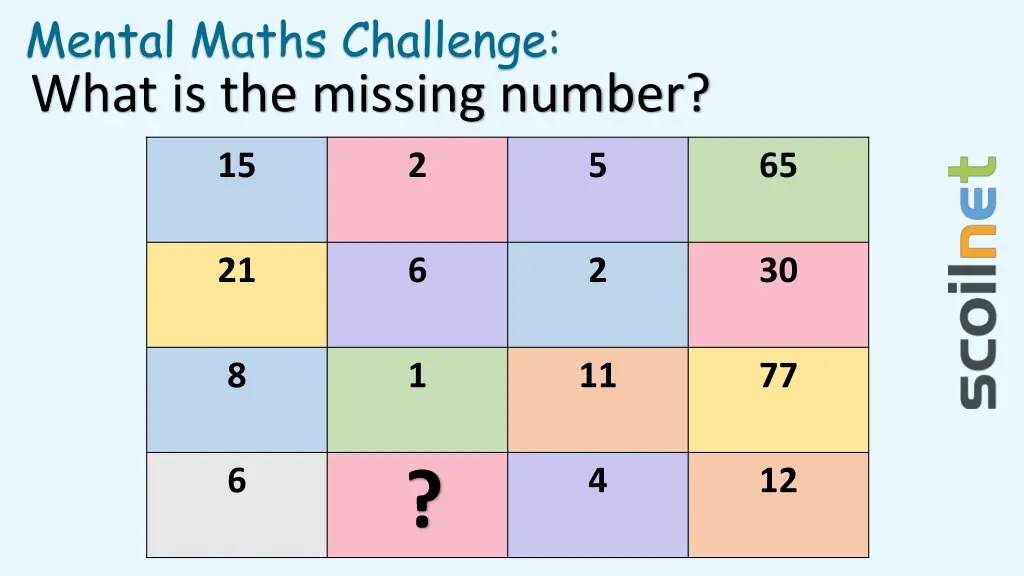 mental maths challenge what is the missing number 6