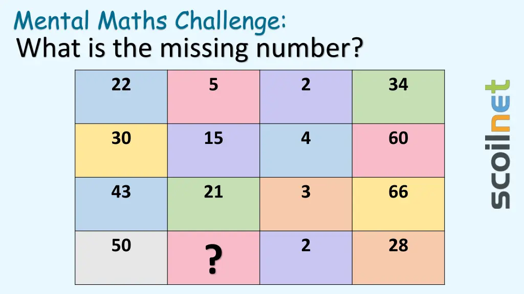 mental maths challenge what is the missing number 8