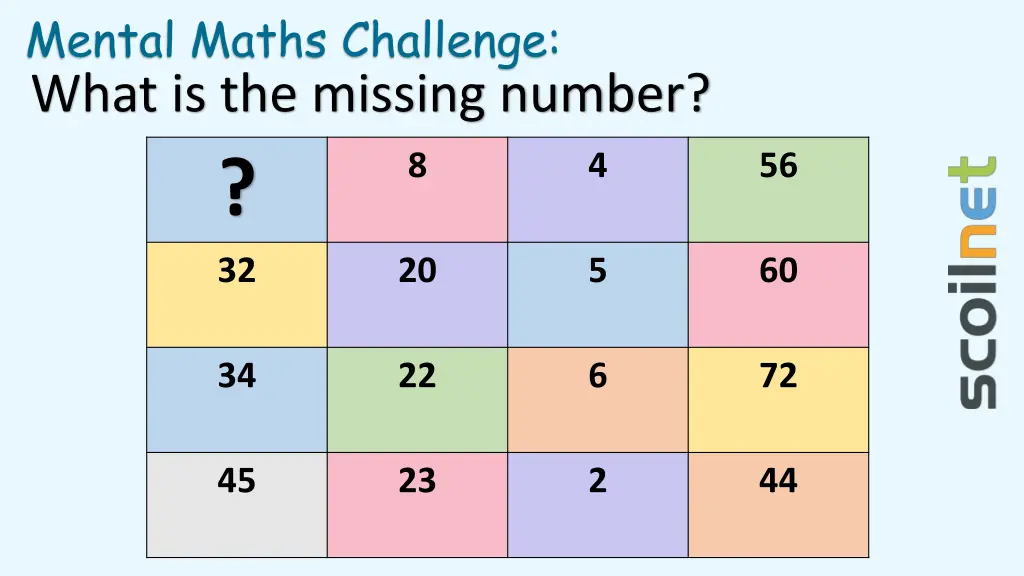 mental maths challenge what is the missing number 9