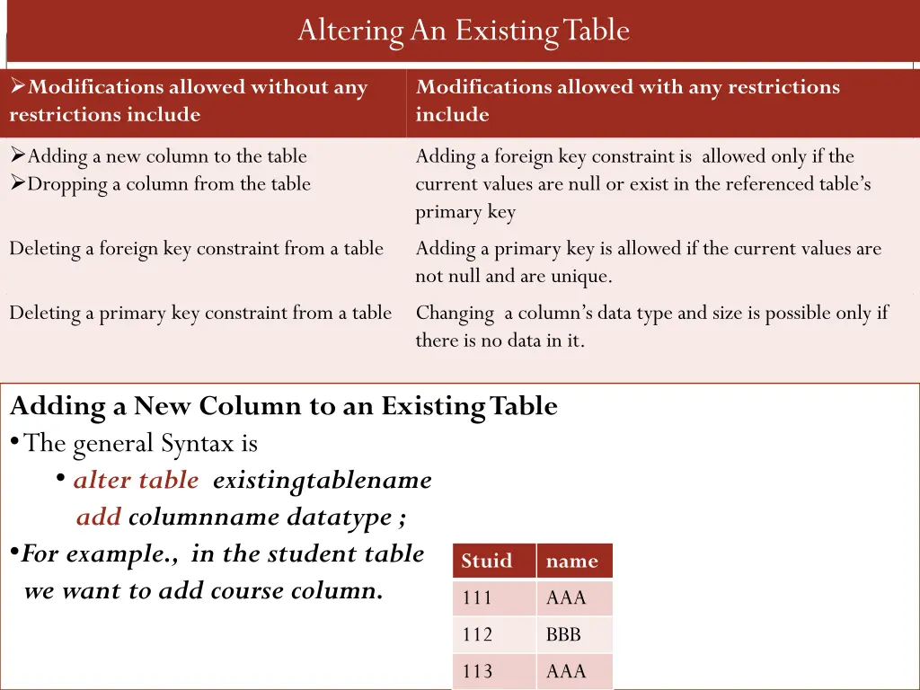 altering an existing table