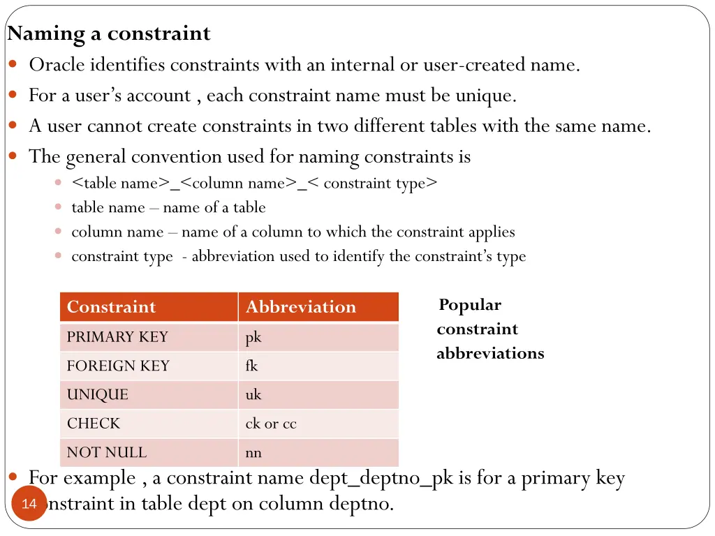 naming a constraint oracle identifies constraints
