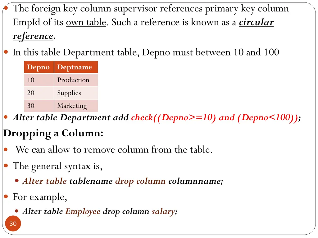 the foreign key column supervisor references