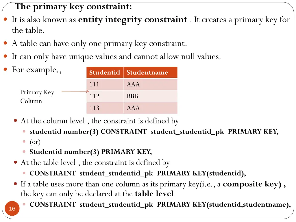 the primary key constraint it is also known