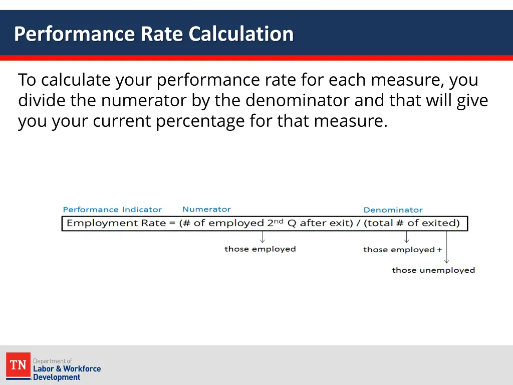 performance rate calculation
