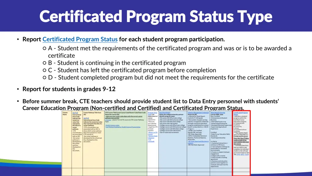 certificated program status type certificated