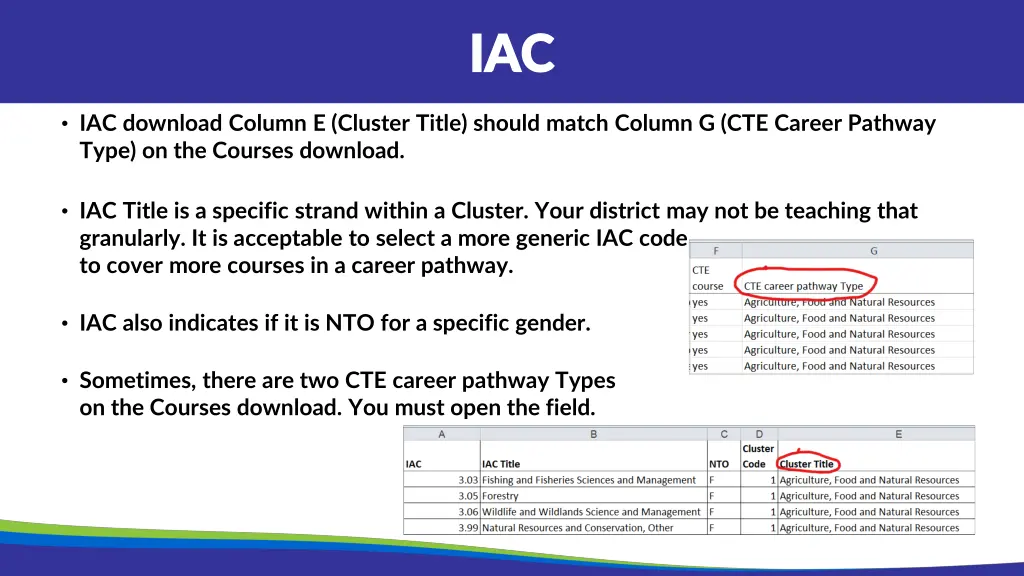 iac iac