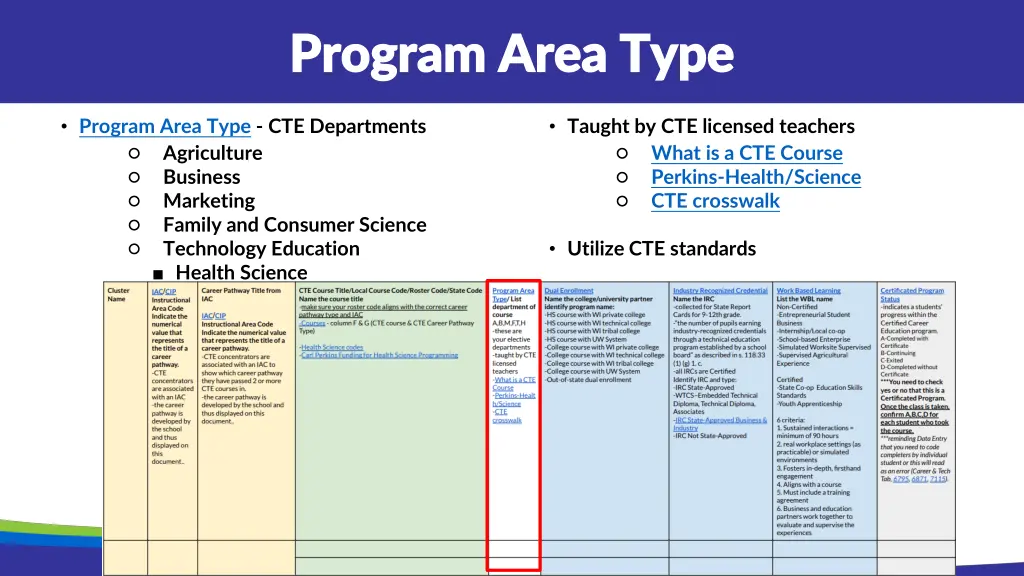 program area type program area type