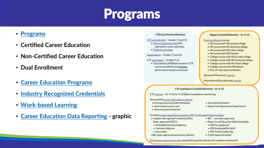 programs programs