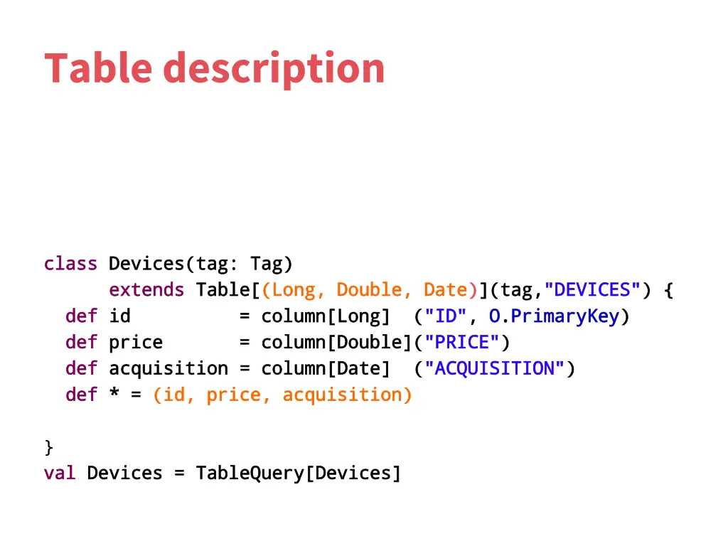 table description 1