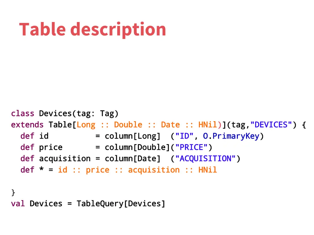 table description 2