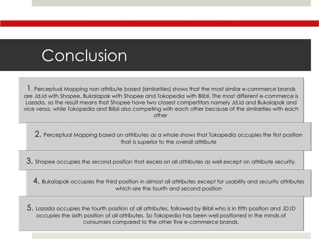 conclusion