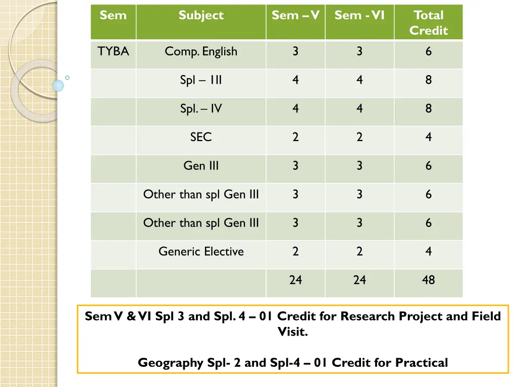 slide10