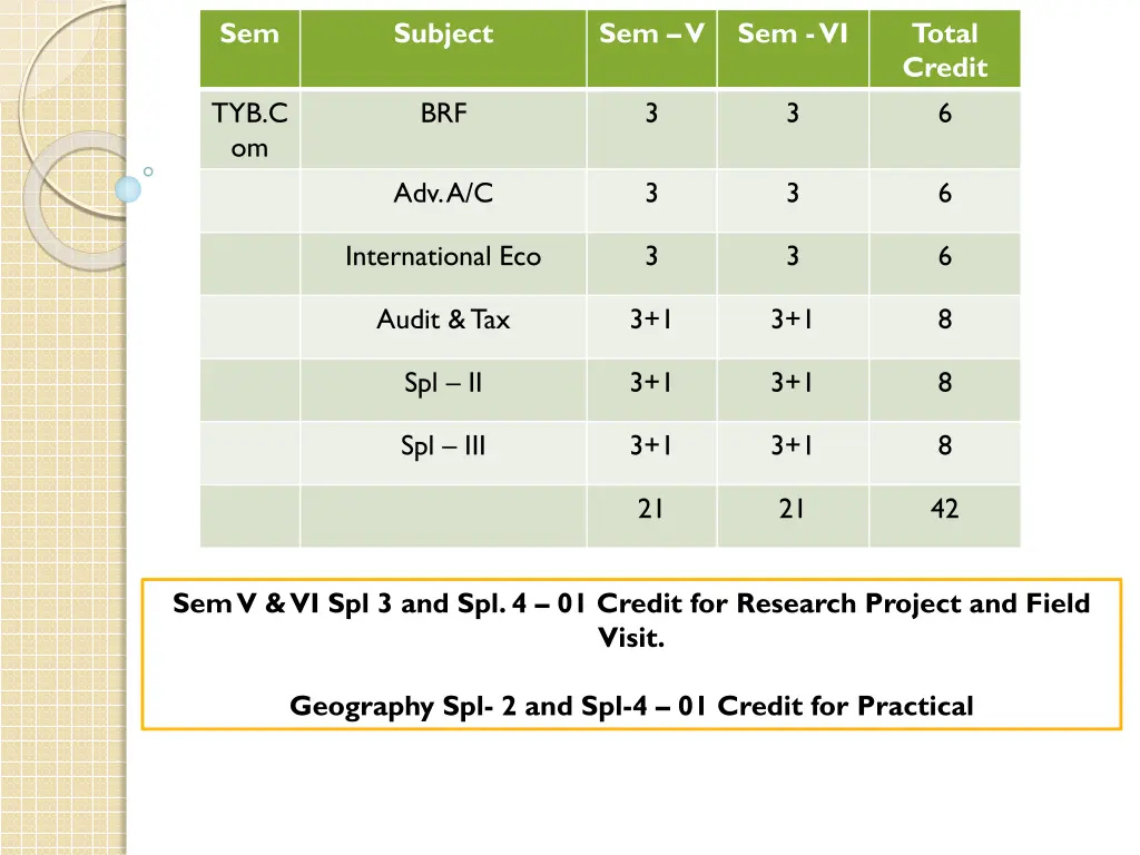 slide9