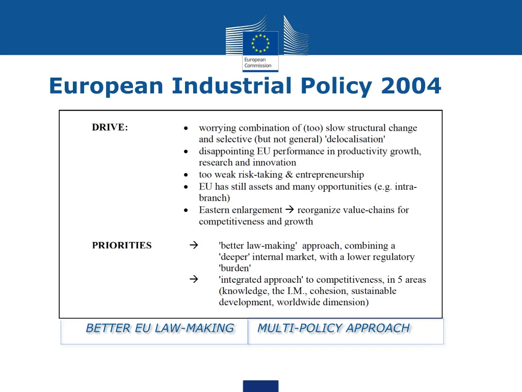 european industrial policy 2004