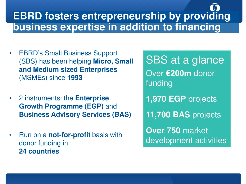 ebrd fosters entrepreneurship by providing