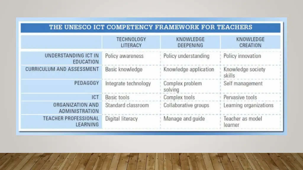 slide21