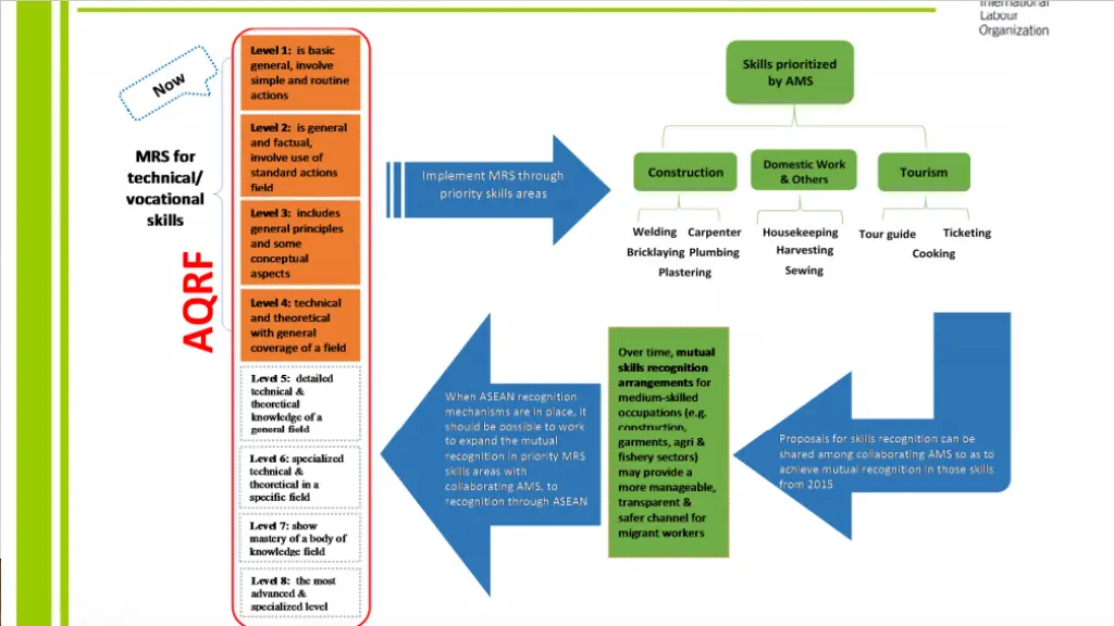 slide23