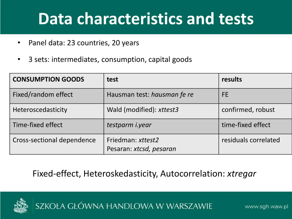 data characteristics and tests 1
