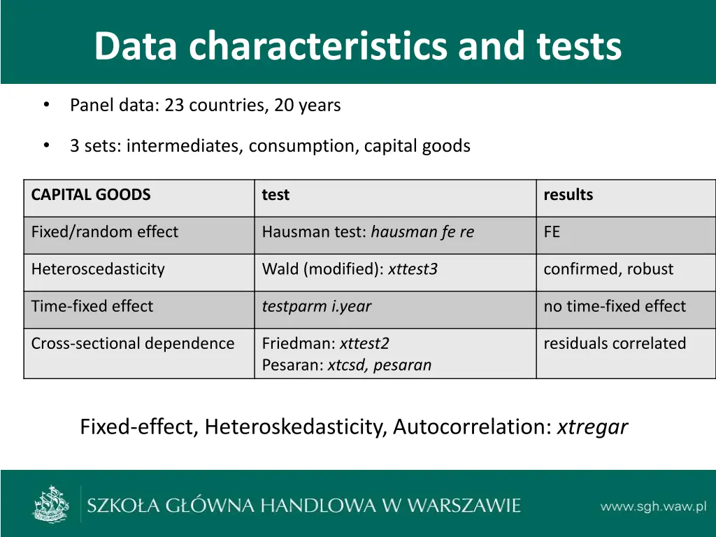 data characteristics and tests 2