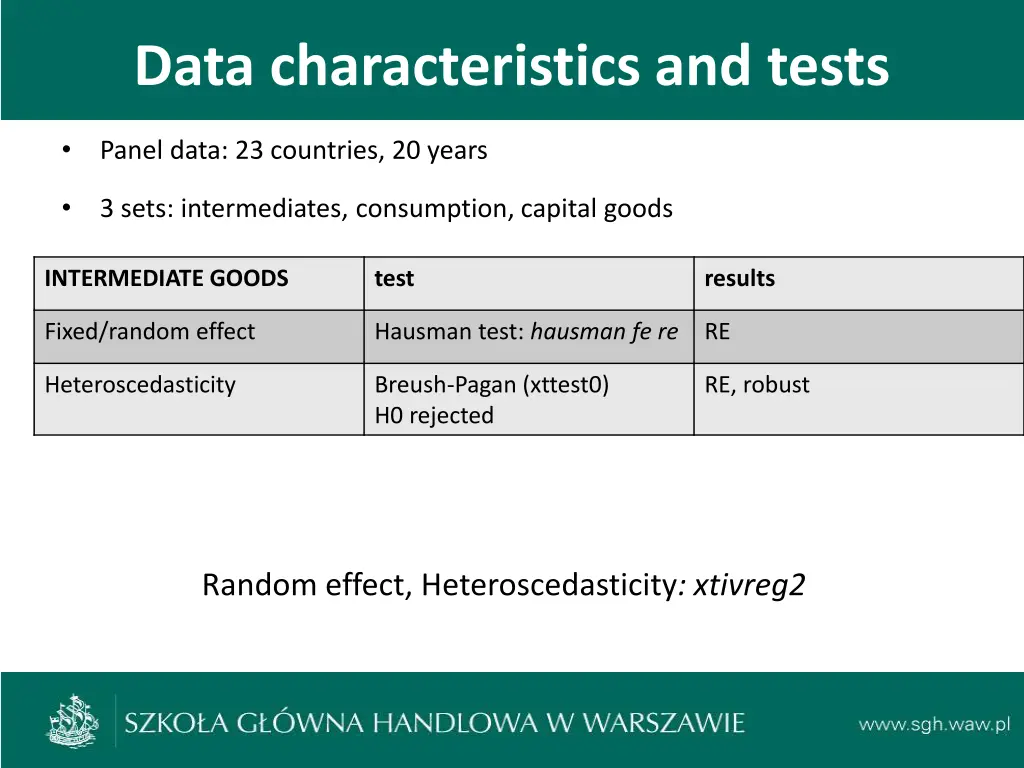 data characteristics and tests