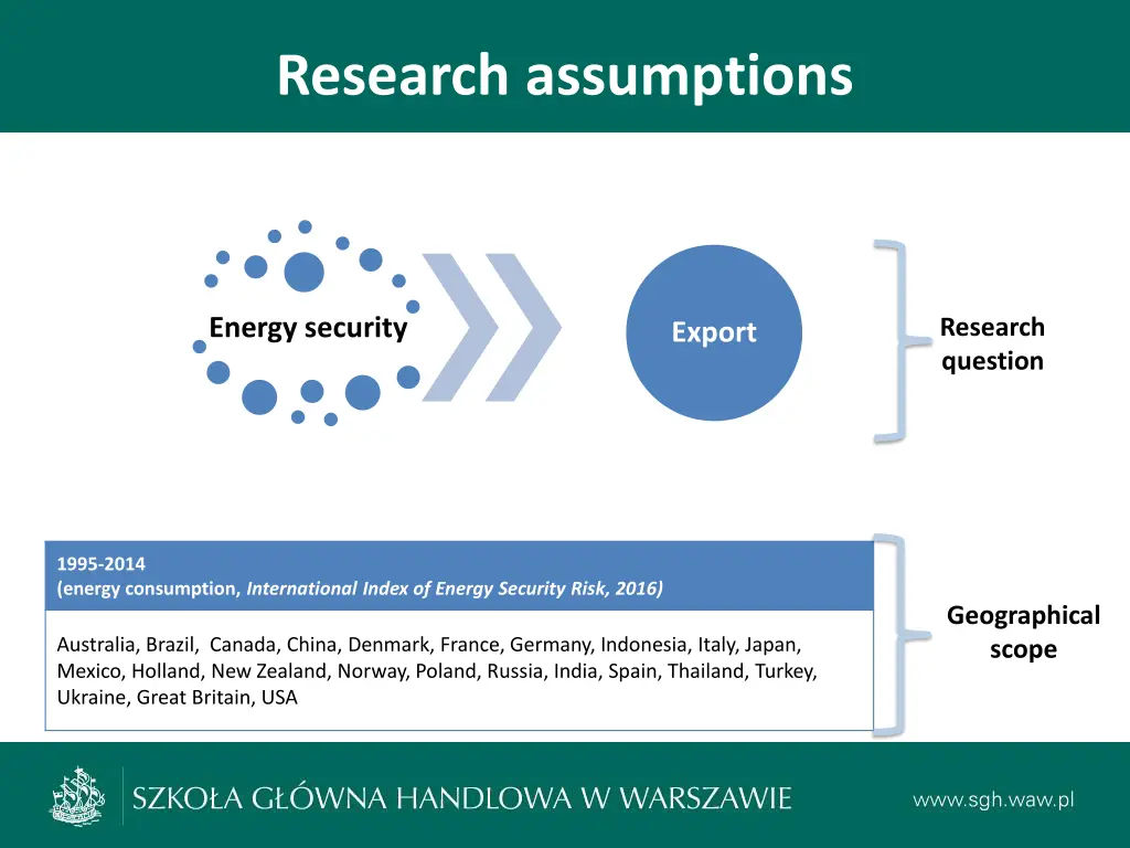 research assumptions