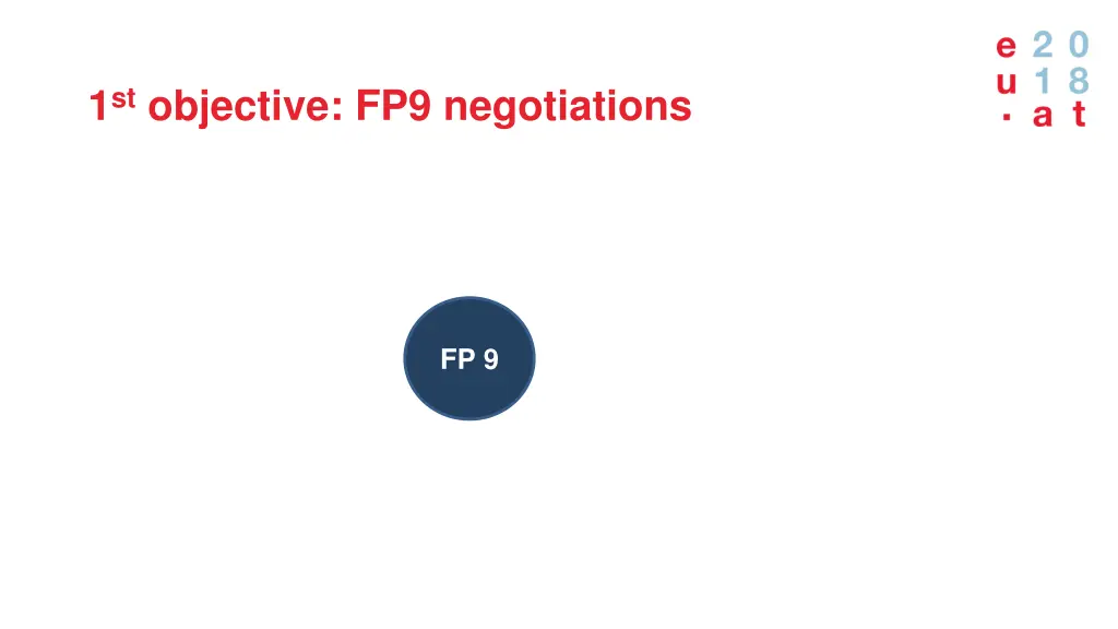 1 st objective fp9 negotiations