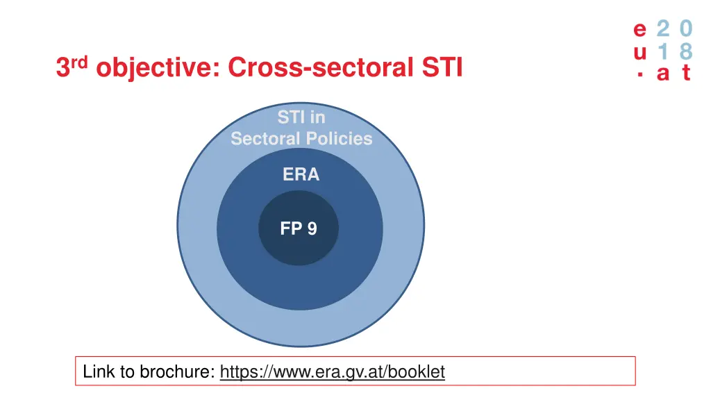 3 rd objective cross sectoral sti 1