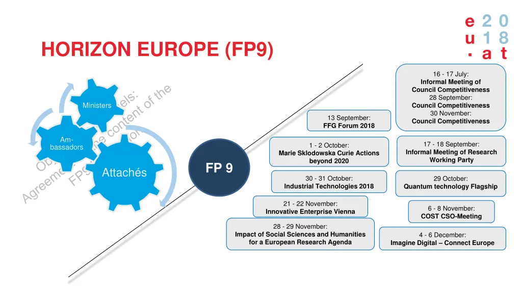 horizon europe fp9 2
