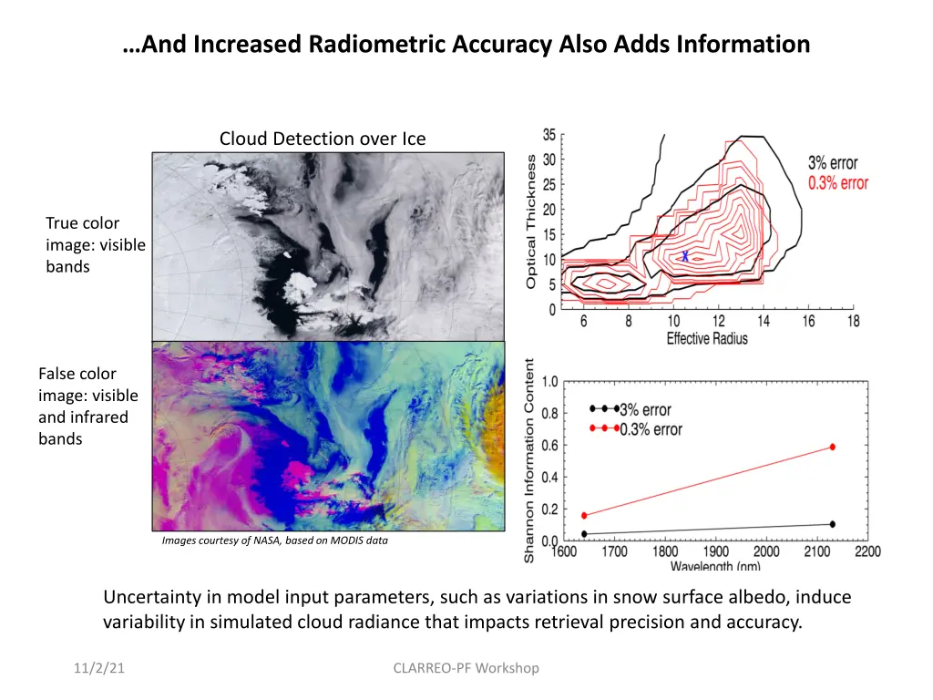 and increased radiometric accuracy also adds