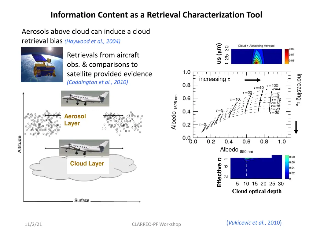 information content as a retrieval