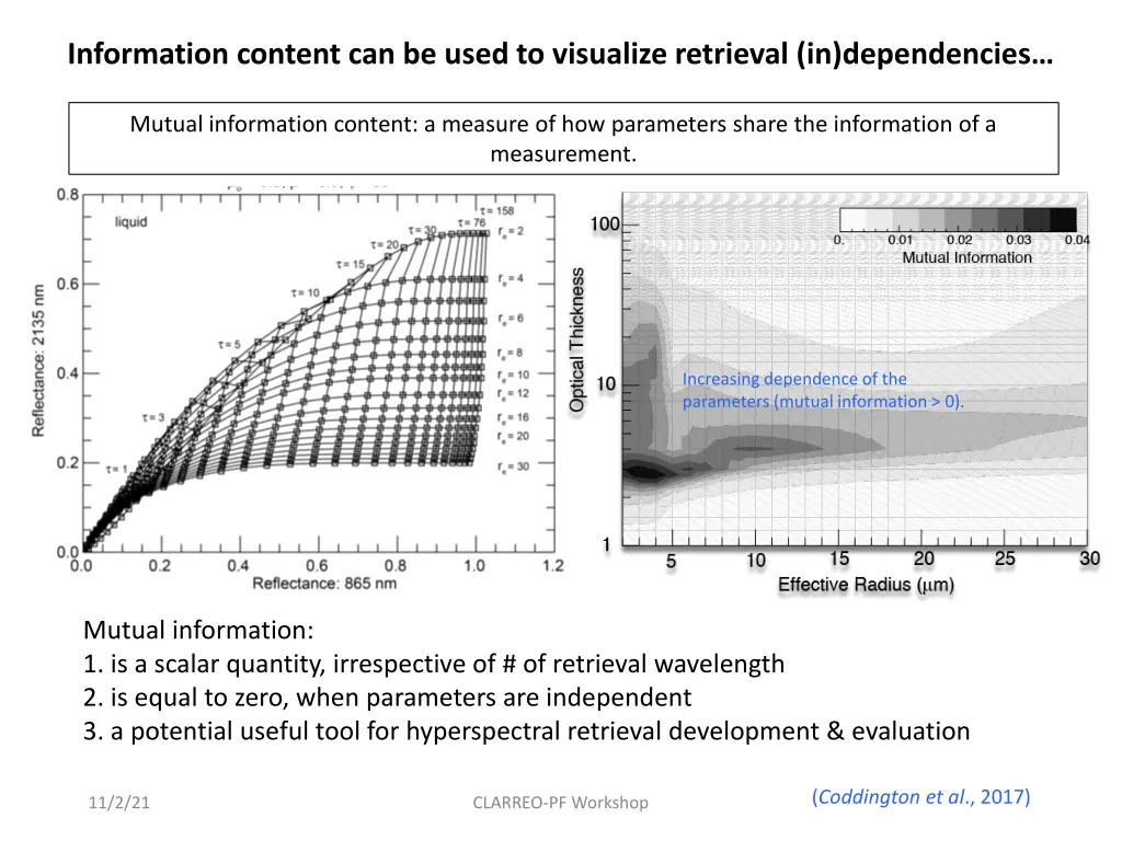 information content can be used to visualize