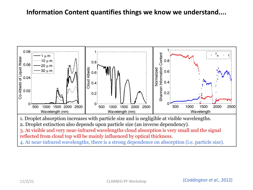 information content quantifies things we know