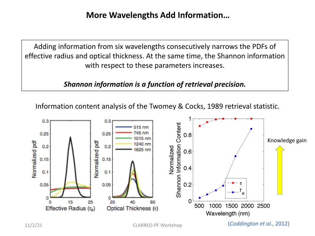 more wavelengths add information