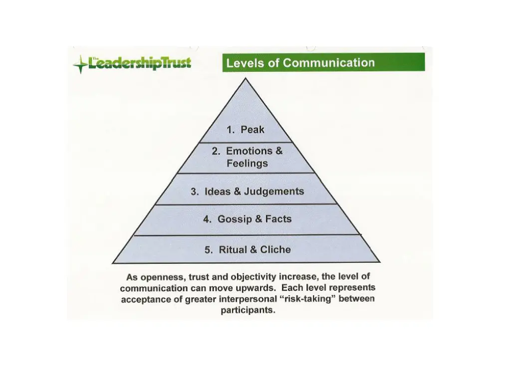 slide10