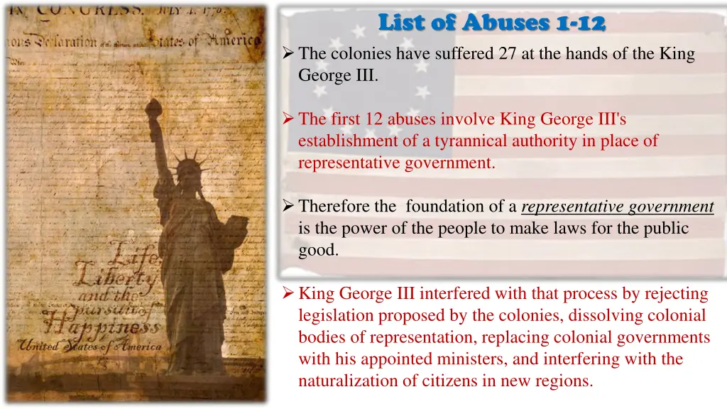 list of abuses 1 12 the colonies have suffered